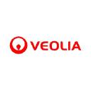 Veolia Environnement SA logo