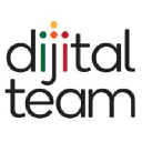 Dijital Team Pty Ltd logo